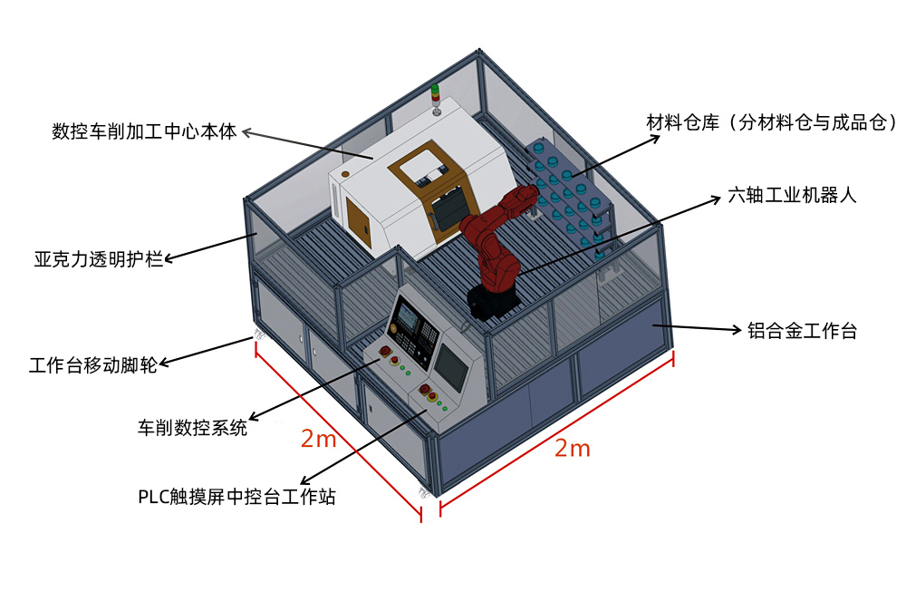  工業(yè)機(jī)器人上下料教學(xué)實訓(xùn)平臺